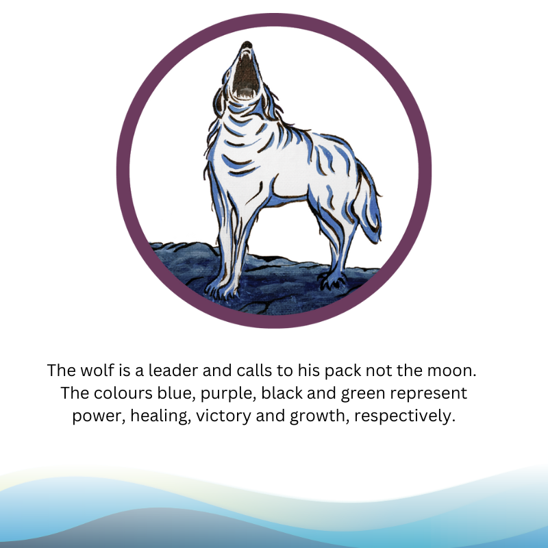 src leadership icon with wolf in purple circle